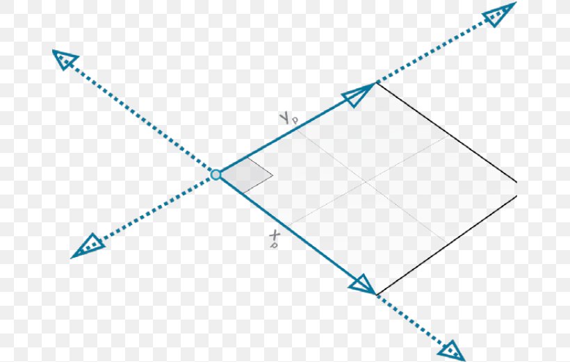 Point Coordinate System Plane Geometry, PNG, 669x521px, Point, Area, Coordinate System, Diagram, Geographic Coordinate System Download Free