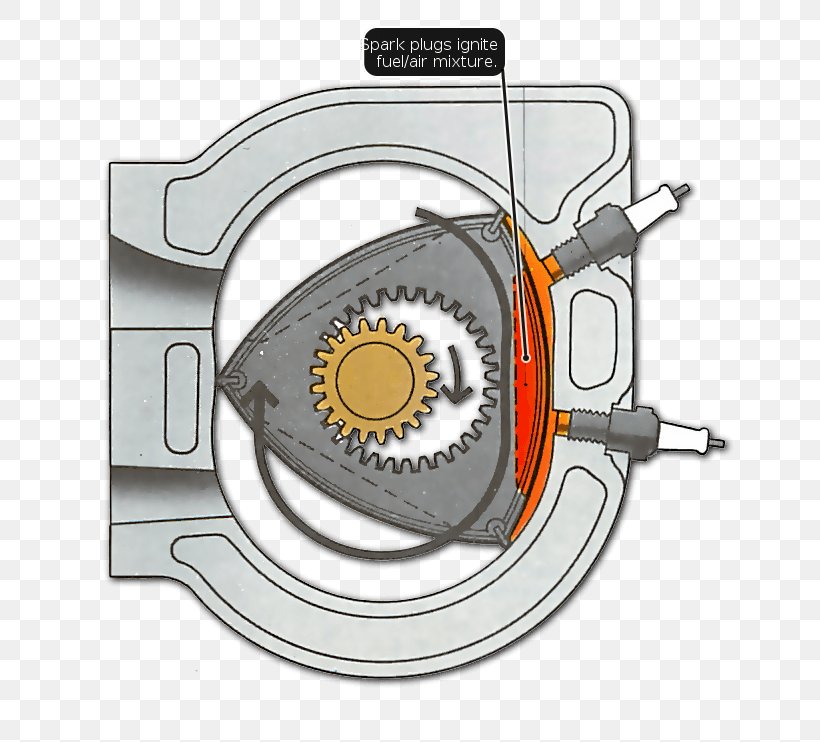 Car Injector NSU Motorenwerke Wankel Engine Spark Plug, PNG, 675x742px, Car, Clutch Part, Engine, Felix Wankel, Fuel Download Free