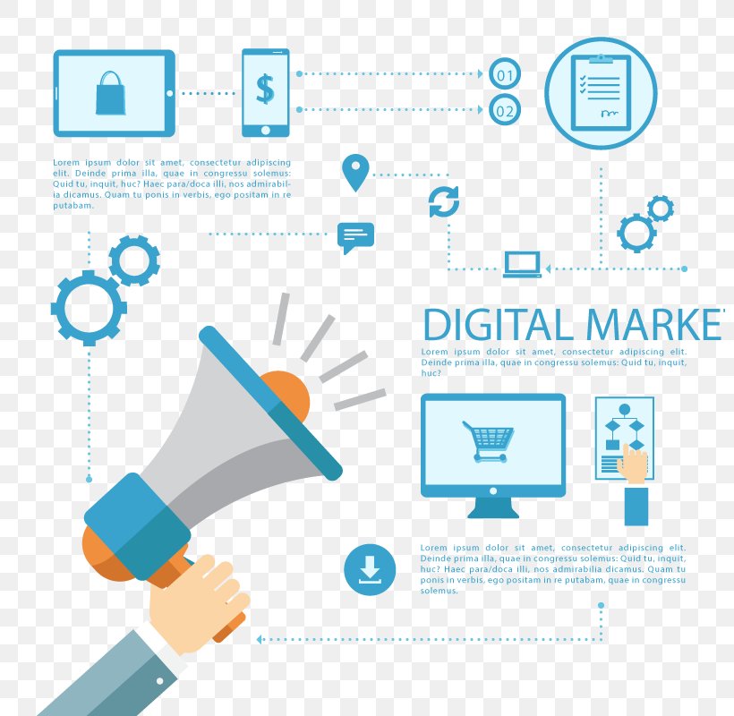 Job Digital Marketing Information Icon, PNG, 800x800px, Digital Marketing, Advertising, Area, Brand, Business Download Free