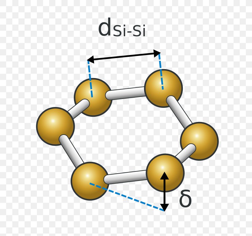 Wikipedia Silicene Strategies For Engineered Negligible Senescence Graphene Encyclopedia, PNG, 768x768px, Wikipedia, Allotropy, Area, Body Jewelry, Diagram Download Free