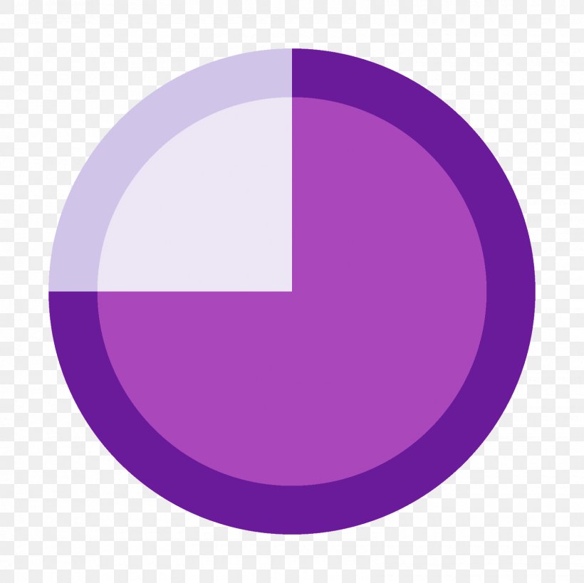 Violet Purple Lilac Magenta, PNG, 1600x1600px, Violet, Brand, Lilac, Magenta, Purple Download Free