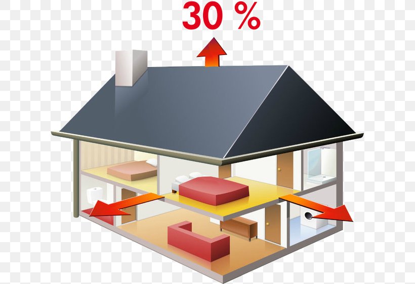 Aislante Térmico Underfloor Heating Heat Pump Berogailu Electricity, PNG, 620x563px, Underfloor Heating, Berogailu, Drain, Electricity, Energy Download Free