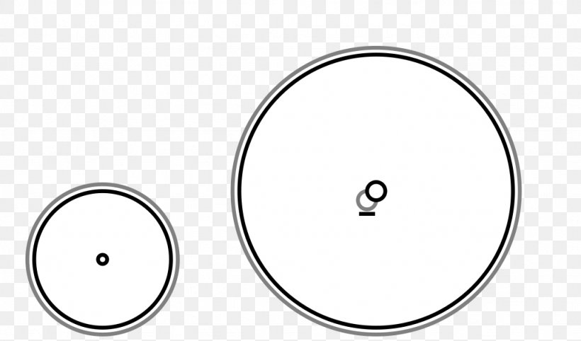 Car Circle Point Body Jewellery, PNG, 1024x602px, Car, Area, Auto Part, Bicycle, Bicycle Part Download Free