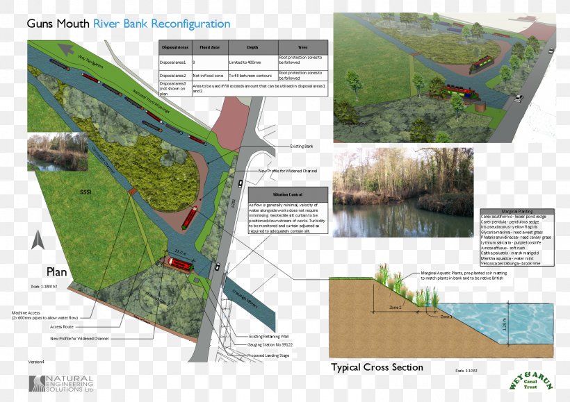 Flood Siltation River Water, PNG, 1587x1122px, Flood, Ecology, Ecosystem, Elevation, Engineering Download Free