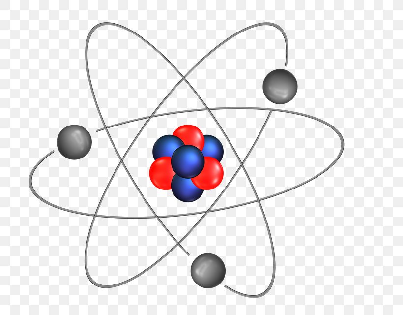 Chemistry Chemical Energy Chemical Substance Potential Energy, PNG ...