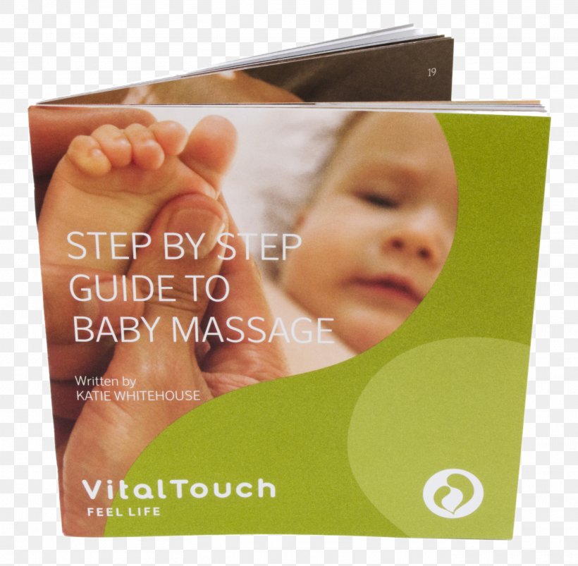 Infant Massage Childbirth Skin, PNG, 2608x2556px, Infant Massage, Baby Transport, Birth, Childbirth, Infant Download Free