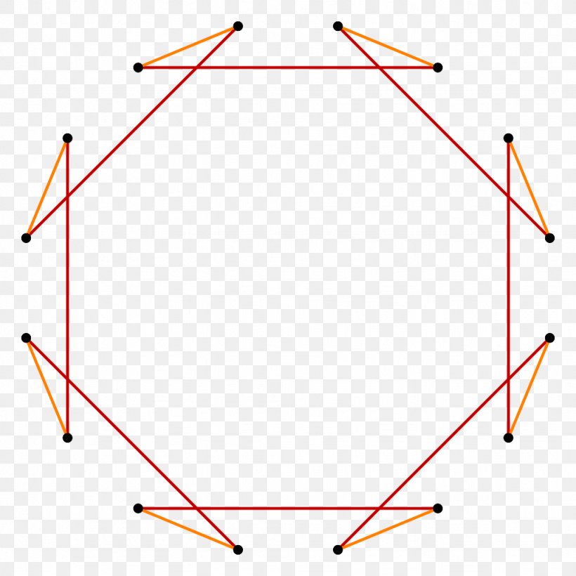 Line Point Triangle, PNG, 1024x1024px, Point, Area, Diagram, Parallel, Symmetry Download Free