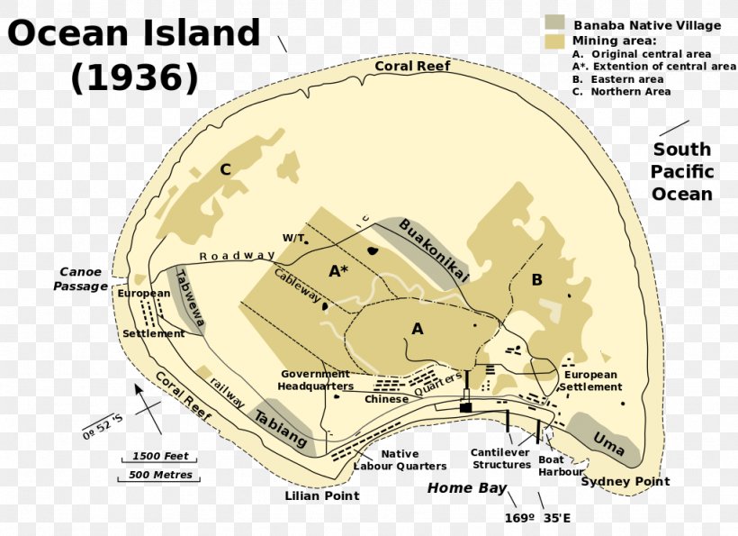 Banaba Island Line Islands Lesser Sunda Islands Rabi Island, PNG, 1024x744px, Line Islands, Archipelago, Area, Coral Island, Diagram Download Free