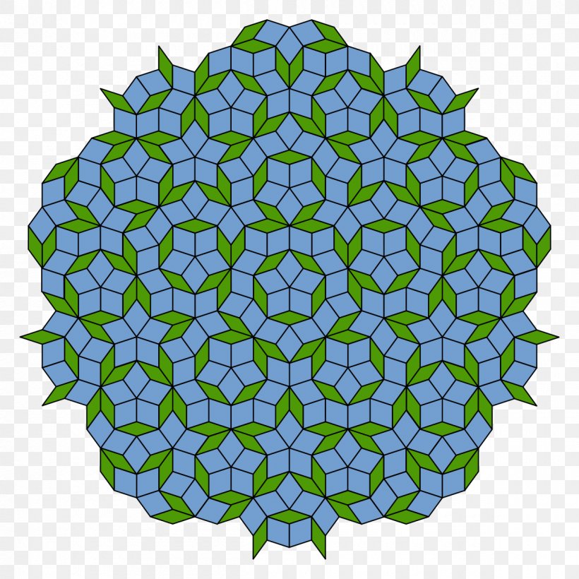 Penrose Tiling Tessellation Aperiodic Tiling Physicist Aperiodic Set Of Prototiles, PNG, 1200x1200px, Penrose Tiling, Aperiodic Set Of Prototiles, Aperiodic Tiling, Area, Geometry Download Free