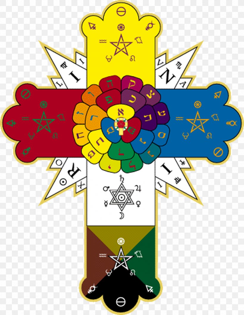 Hermetic Order Of The Golden Dawn Rose Cross Hermeticism Rosicrucianism Symbol, PNG, 1397x1800px, Hermetic Order Of The Golden Dawn, Christian Cross, Cross, Hermeticism, Lamen Download Free