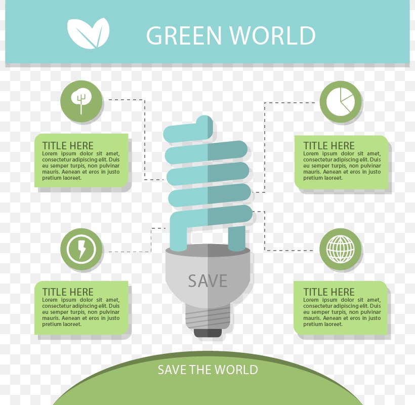 Infographic Idea Download, PNG, 800x800px, Infographic, Brand, Communication, Diagram, Green Download Free
