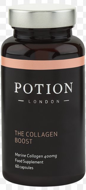 Collagen - Dietary Supplement Collagen Human Skin Human Body PNG