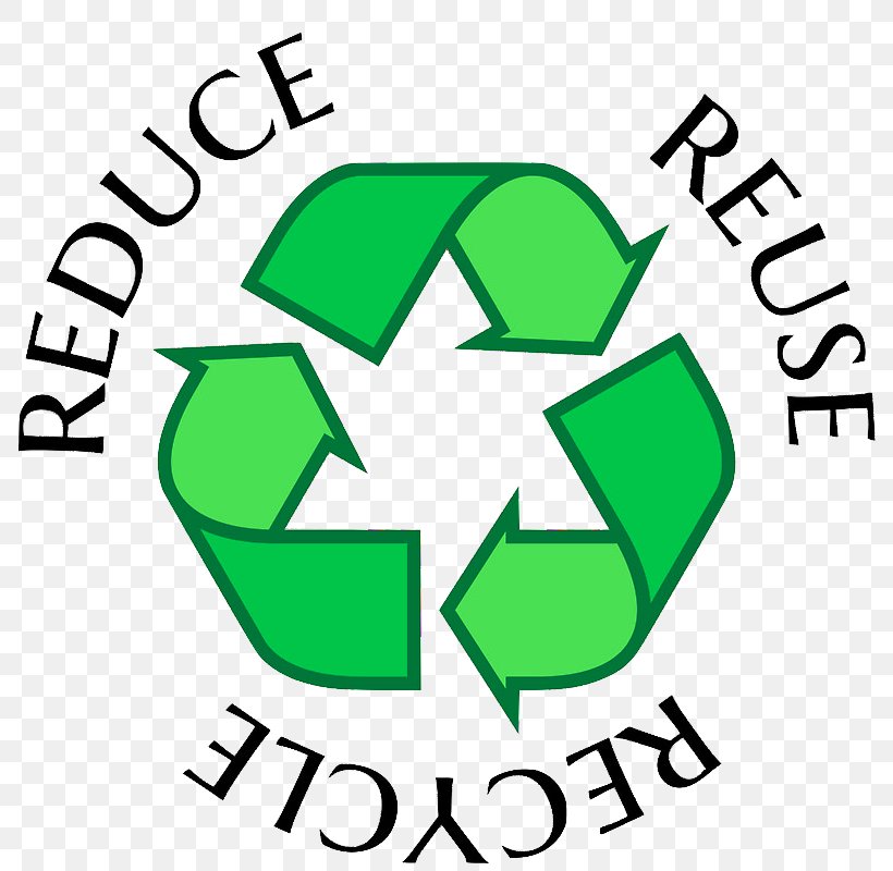 Recycling Symbol Reuse Waste Minimisation Paper, PNG, 800x800px, Recycling Symbol, Area, Brand, Green, Human Behavior Download Free