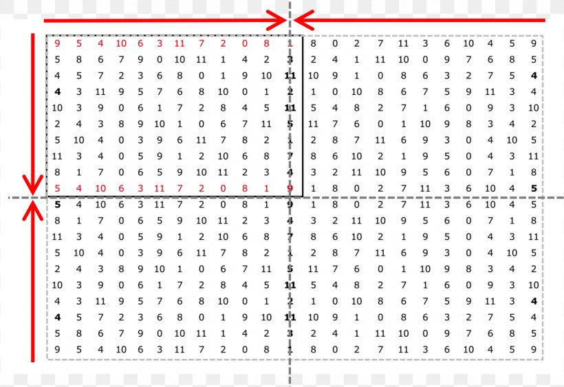 Bill Payment Spreadsheet Calendar Bill Pay Template Bill Due Date Tracker Parable Of The Talents Or Minas, PNG, 1502x1032px, 2018, Calendar, Area, Coloring Book, Diagram Download Free