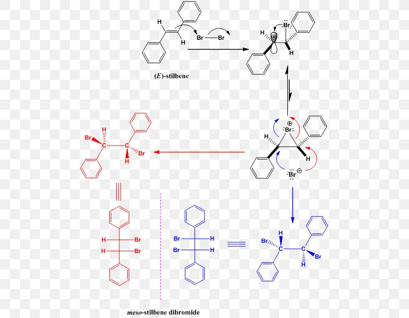 Ethylene Information 1,2-Dibromoethane PubChem Chegg, PNG, 503x638px, Ethylene, Area, Chegg, Diagram, Drawing Download Free