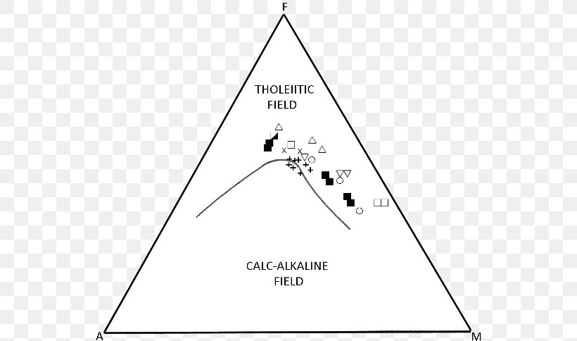 Triangle Point Area White, PNG, 550x484px, Triangle, Area, Black And White, Brand, Diagram Download Free