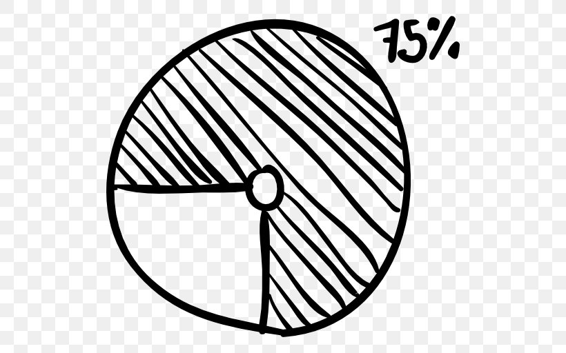 Barbecue Percentage, PNG, 512x512px, Barbecue, Area, Bicycle Wheel, Black, Black And White Download Free