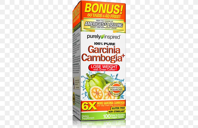 Garcinia Gummi-gutta Dietary Supplement Hydroxycitric Acid Anorectic Green Coffee Extract, PNG, 524x532px, Garcinia Gummigutta, Anorectic, Antiobesity Medication, Appetite, Diet Download Free