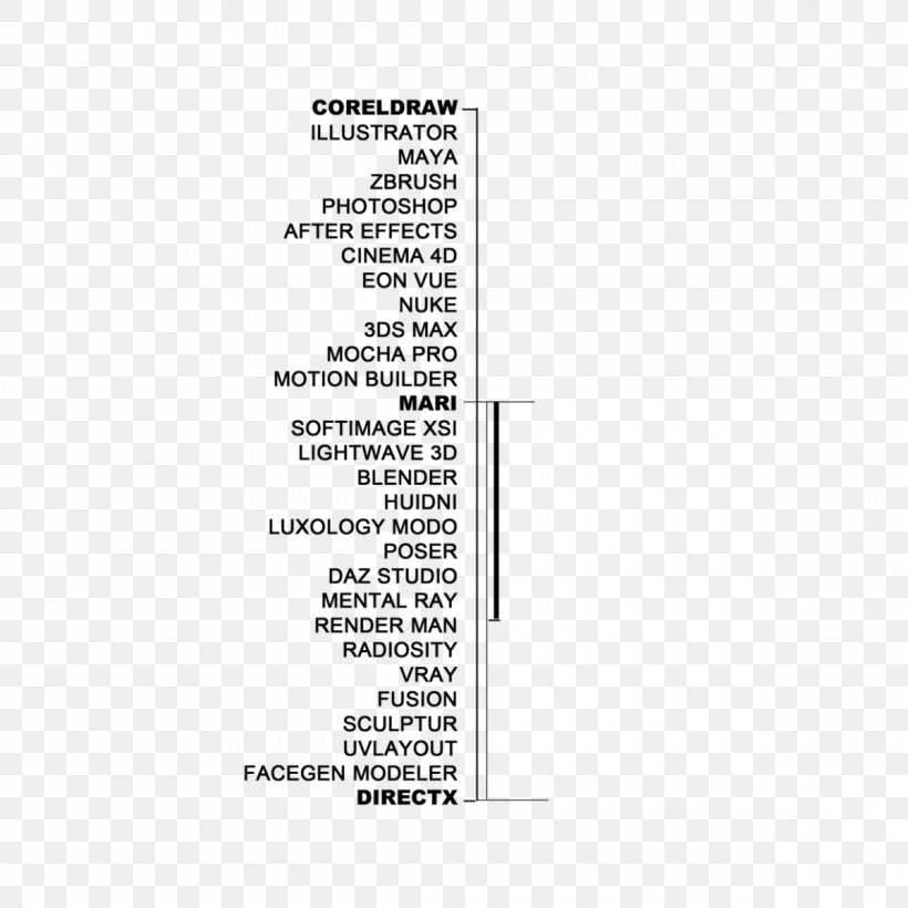 Document Line Angle White Brand, PNG, 1200x1200px, Document, Area, Black And White, Brand, Diagram Download Free