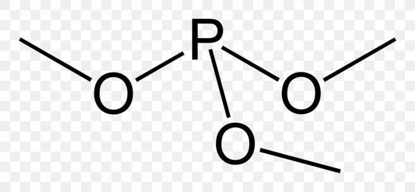 Functional Group Adenosine Triphosphate Phosphorus Organic Chemistry, PNG, 1100x511px, Functional Group, Acaricide, Acid, Adenosine Triphosphate, Anioi Download Free