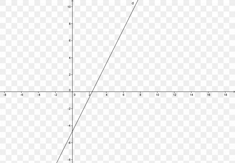 Point Triangle Line Intersection, PNG, 3268x2265px, Point, Area, Black And White, Colon, Diagram Download Free