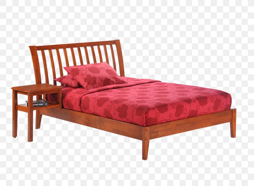 Daybed Bedside Tables Bed Frame Furniture, PNG, 800x600px, Daybed, Bed, Bed Frame, Bed Sheet, Bed Size Download Free