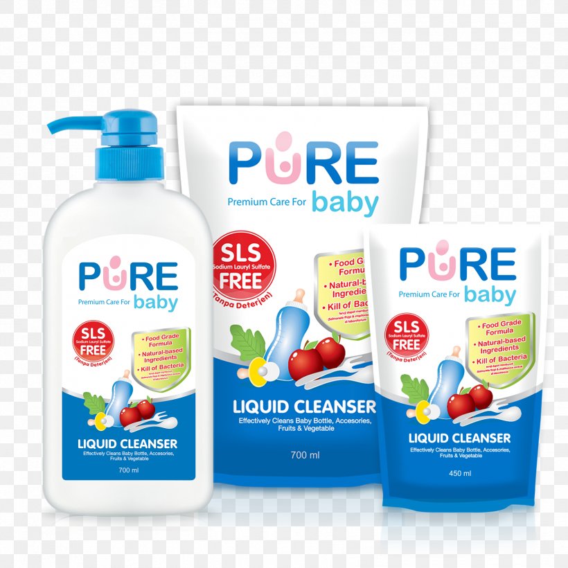 Cleanser Liquid Bottle Detergent Pricing Strategies, PNG, 1778x1778px, Cleanser, Baby Bottles, Baby Shampoo, Bottle, Brand Download Free