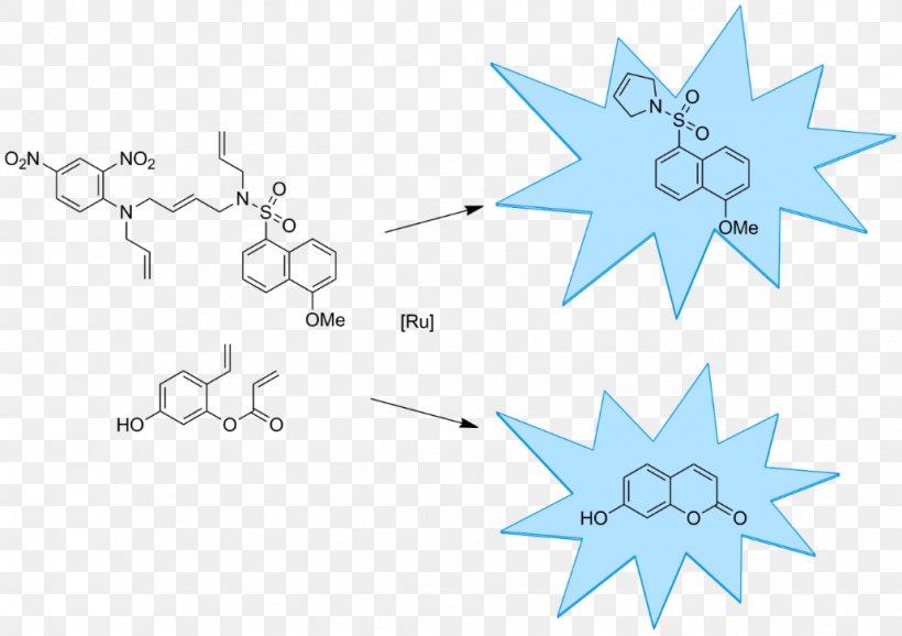 Fluorophore Functional Group Organic Chemistry Molecule Heteroatom, PNG, 1032x728px, Fluorophore, Area, Blue, Chemical Reaction, Chemistry Download Free