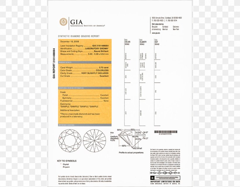 Gemological Institute Of America Synthetic Diamond Jewellery Engagement Ring, PNG, 881x690px, Gemological Institute Of America, Bezel, Brand, Carat, Cubic Zirconia Download Free
