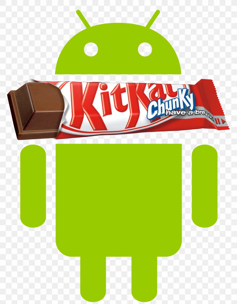 Nestlé Android Computer Software Kit Kat Information Technology, PNG, 1600x2055px, Nestle, Android, Apache Hadoop, Area, Brand Download Free