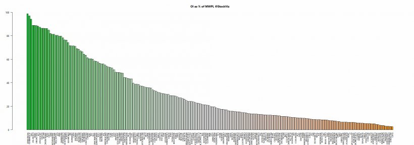 Paper Brand Line Angle, PNG, 2000x700px, Paper, Area, Brand, Diagram, Elevation Download Free