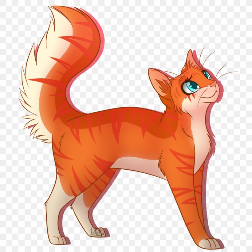 Whiskers Kitten Red Fox Cat Clip Art, PNG, 1024x1024px, Whiskers, Canidae, Carnivoran, Cartoon, Cat Download Free