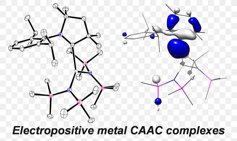 Organometallic Chemistry Image File Formats Agostic Interaction Clip Art, PNG, 795x489px, Watercolor, Cartoon, Flower, Frame, Heart Download Free