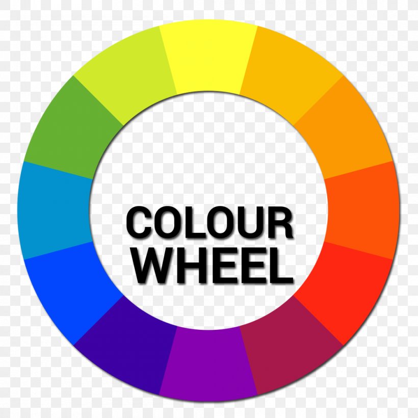 Color Wheel Primary Color Complementary Colors Color Theory, PNG, 1000x1000px, Color Wheel, Additive Color, Analogous Colors, Area, Blue Download Free
