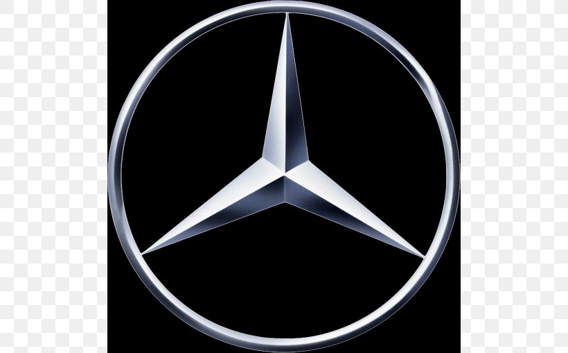Mercedes-Benz C-Class Car Mercedes-Benz S-Class Mercedes-Benz E-Class, PNG, 510x509px, Mercedes, Car, Kompressor, Mercedesbenz Aclass, Mercedesbenz Cclass Download Free