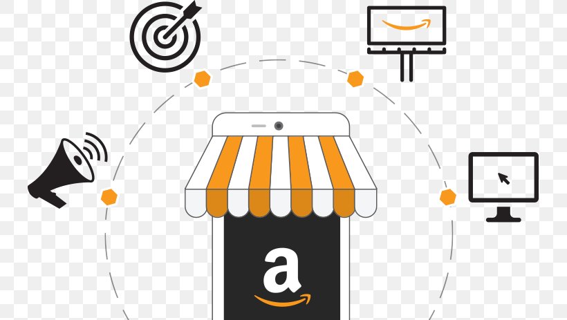 Amazon.com Advertising Marketing Pay-per-click, PNG, 739x463px, Amazoncom, Advertising, Advertising Campaign, Affiliate Marketing, Area Download Free
