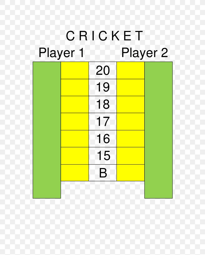 Cricket Darts Scoring Scoreboard Game, PNG, 724x1023px, Cricket, Area, Brand, Darts, Diagram Download Free