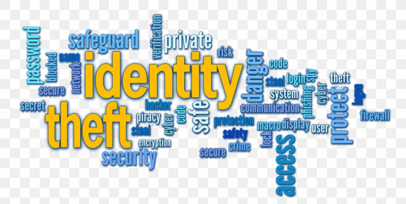 Identity Theft Fraud Social Security Number, PNG, 992x500px, Identity Theft, Area, Brand, Child, Communication Download Free