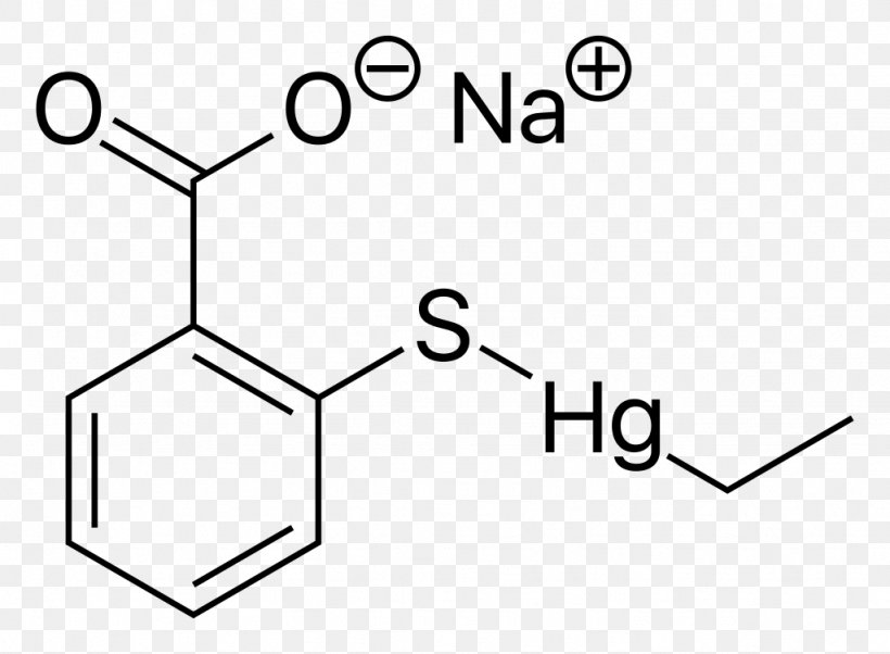 Thiomersal Business Benzoic Acid Ethylmercury Ethyl Group, PNG, 1024x752px, 3nitrobenzoic Acid, 4nitrobenzoic Acid, Business, Acid, Area Download Free