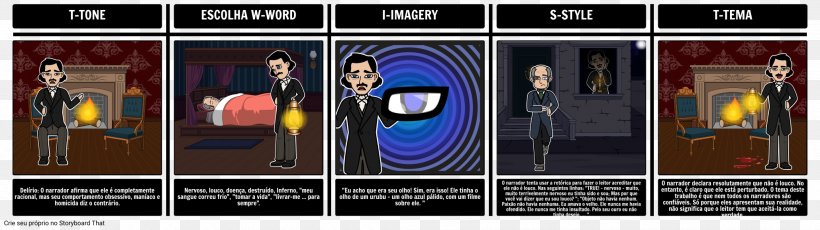 The Tell-Tale Heart Short Story Essay Murder, PNG, 2058x578px, Telltale Heart, Advertising, Comics, Delusional Disorder, Edgar Allan Poe Download Free