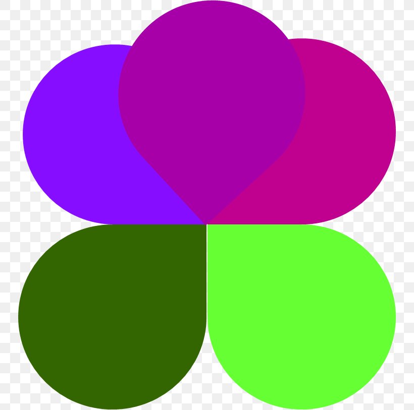 Clip Art Product Green, PNG, 750x813px, Green, Area, Magenta, Oval, Petal Download Free