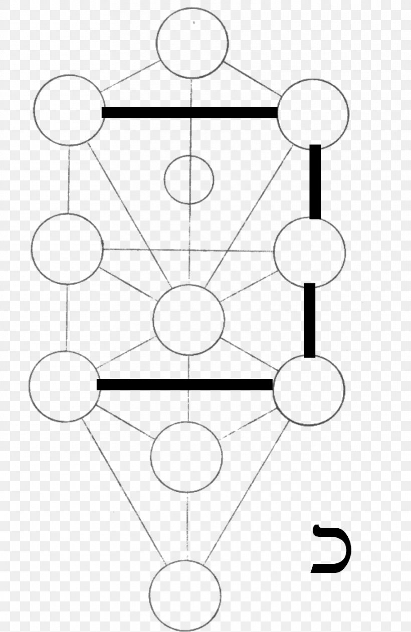 Tree Of Life Freemasonry Kabbalah Sefirot, PNG, 911x1401px, 2017, Tree Of Life, April, Area, Black And White Download Free