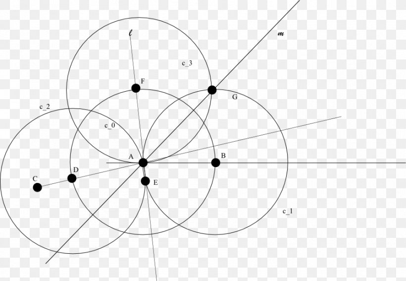 Circle Drawing White, PNG, 895x619px, Drawing, Area, Black, Black And White, Diagram Download Free