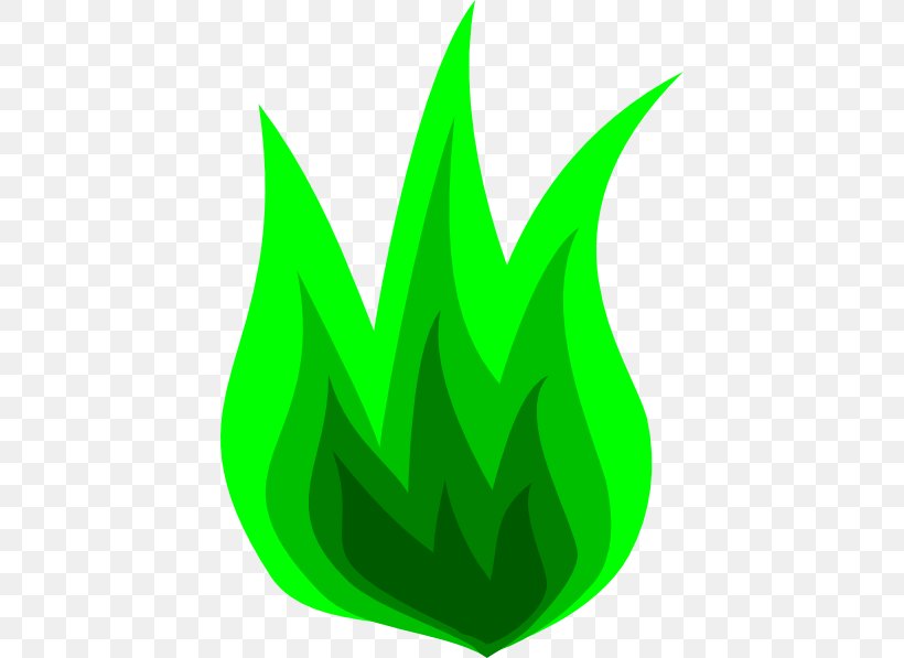Fire Flame Clip Art, PNG, 420x597px, Fire, Animation, Art, Flame, Grass Download Free