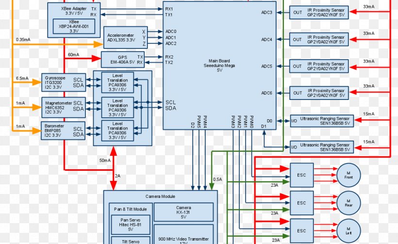 FPV Quadcopter Wiring Diagram Unmanned Aerial Vehicle, PNG, 1026x630px, 3d Robotics, Fpv Quadcopter, Aircraft Flight Control System, Area, Cable Harness Download Free