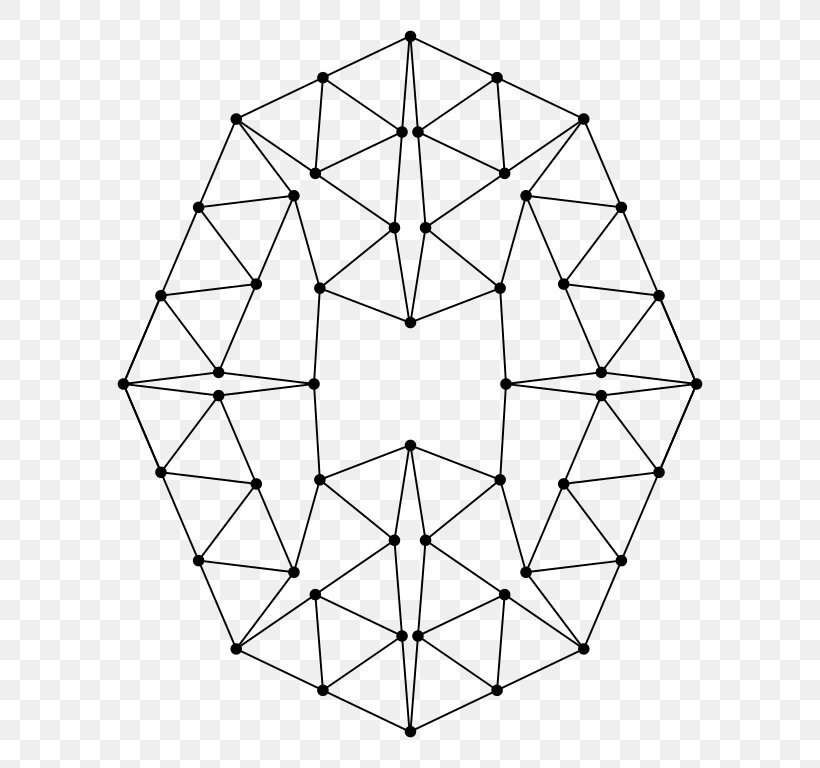 Geometric Graph Theory Geometry Point Planar Graph, PNG, 672x768px, Geometric Graph Theory, Area, Black And White, Dimension, Drawing Download Free