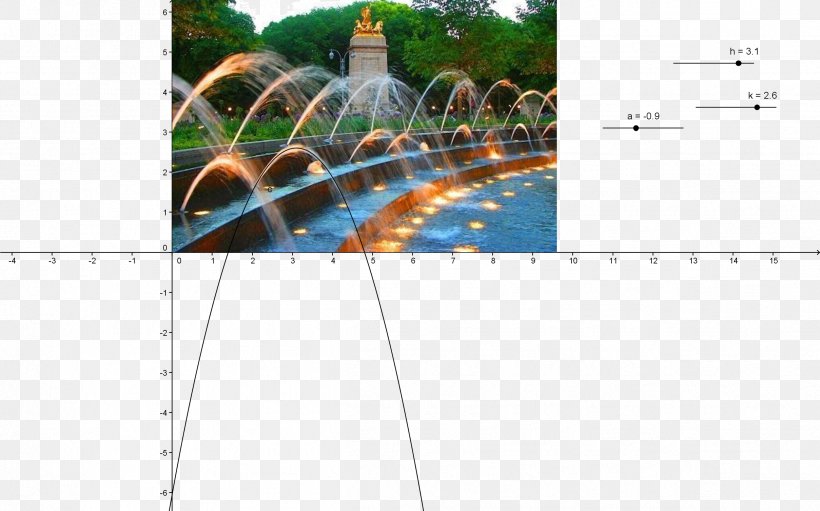 Line Angle Fountain, PNG, 2418x1507px, Fountain, Structure, Tree Download Free