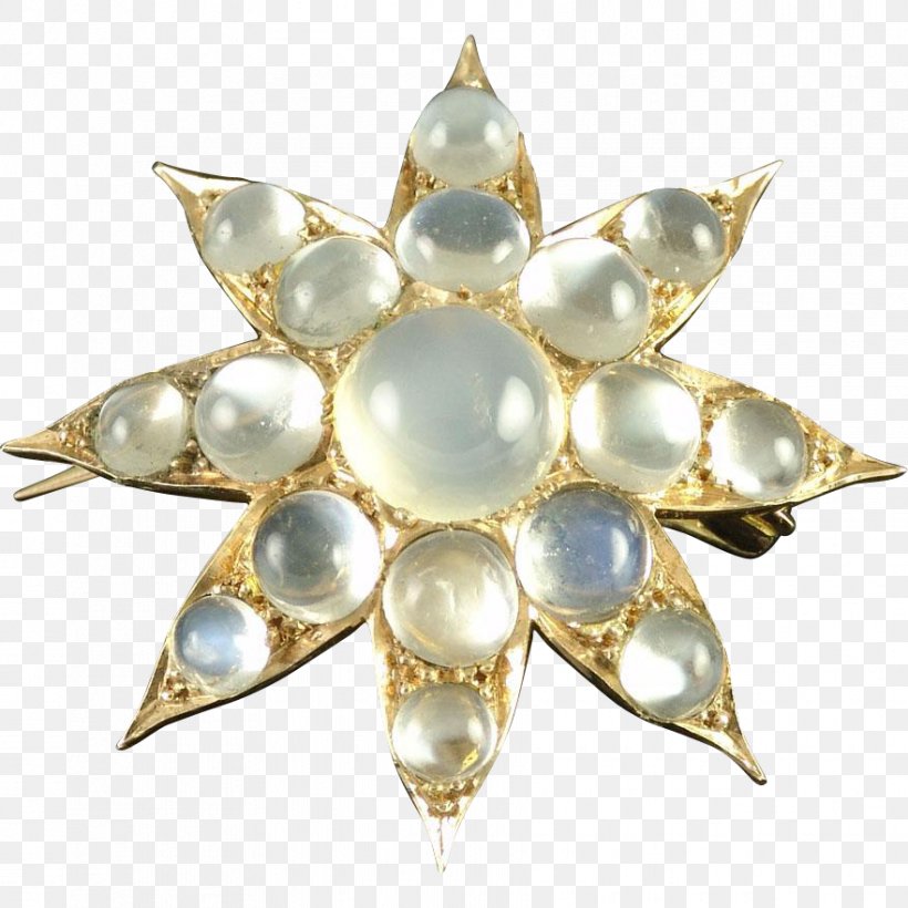 Pearl Earring Brooch Charms & Pendants Jewellery, PNG, 881x881px, Pearl, Body Jewellery, Body Jewelry, Brooch, Charm Bracelet Download Free