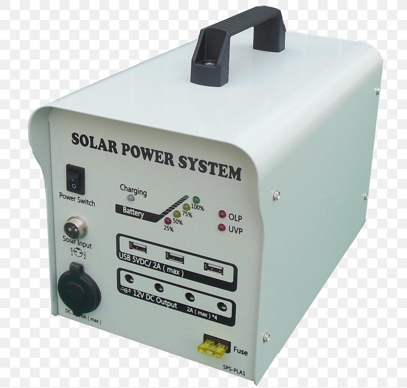 Solar Energy Electric Power System Solar Panels, PNG, 750x781px, Solar Energy, Calentador Solar, Electric Power System, Electricity, Electricity Generation Download Free