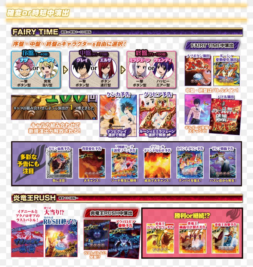 Fairy Tail CR機 時短 確率変動 Pachinko, PNG, 1100x1161px, Fairy Tail, Advertising, Fairy, Games, Pachinko Download Free